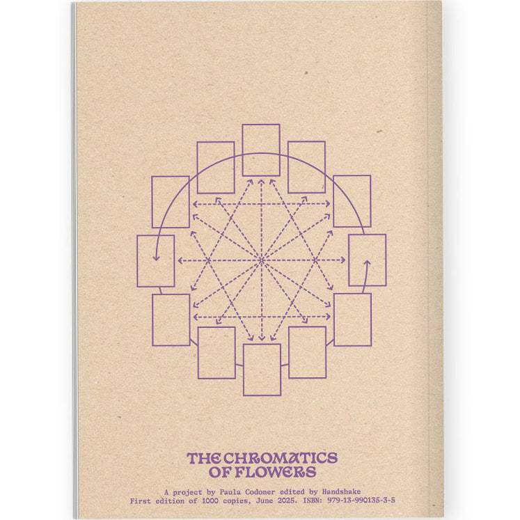 dubblefilm-the-chromatics-of-flowers-fotobuch-blumen image 4