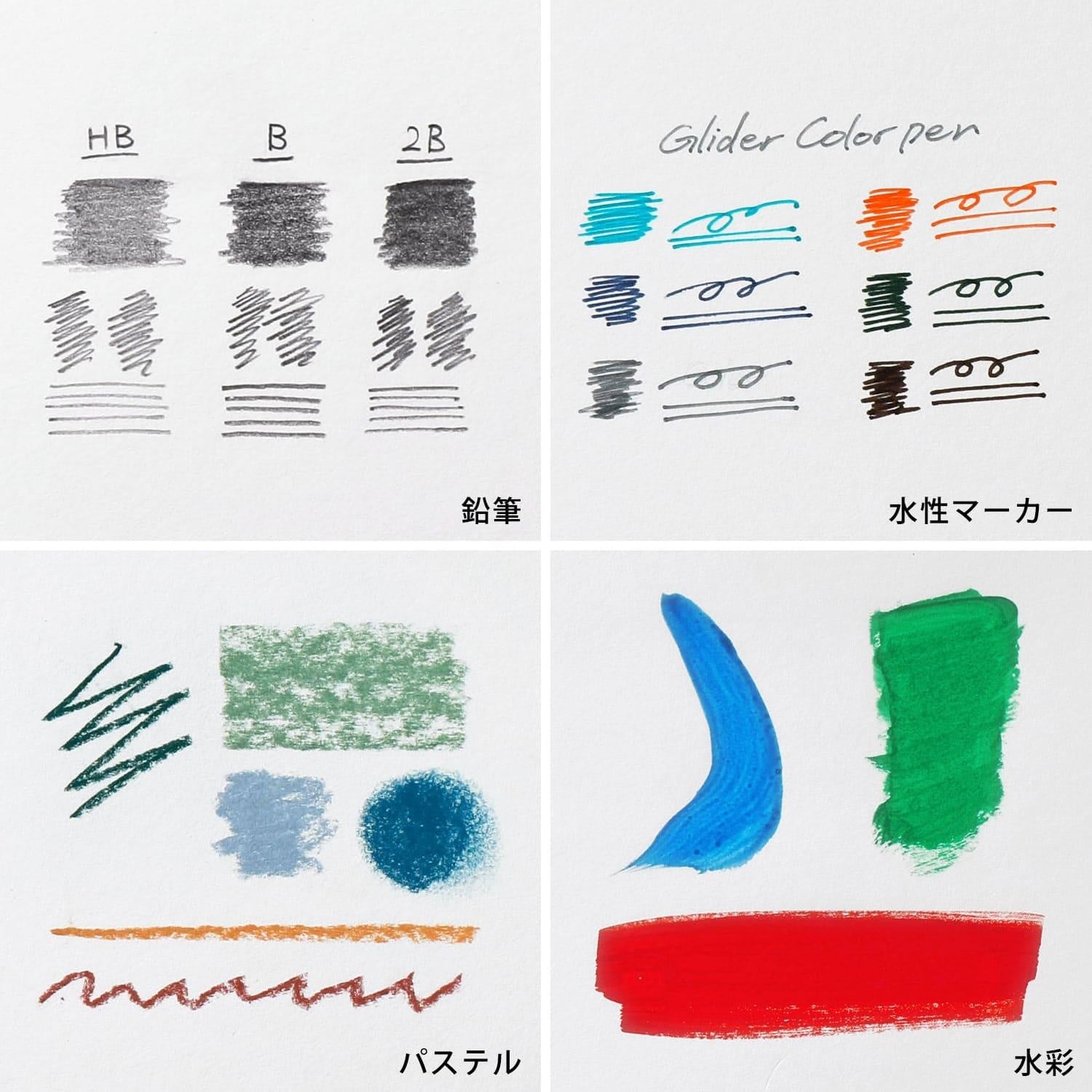 penco-sketchbook-medium-skizzenbuch-b6-ringbindung-50-blatt image 8